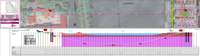 Profil en long de forage pour la traversée de la moselle 